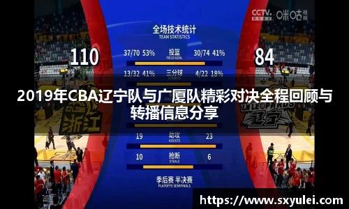 2019年CBA辽宁队与广厦队精彩对决全程回顾与转播信息分享